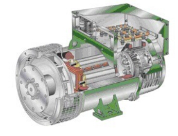 蕲春发电机内部结构图 蕲春发电机内部结构图